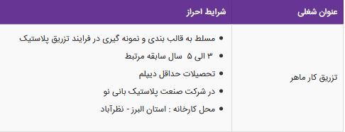 استخدام تزریق کار ماهر در شرکت صنعت پلاستیک