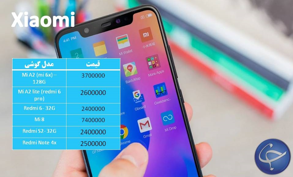 آخرین قیمت تلفن همراه در بازار (بروزرسانی ۱۲ آبان) +جدول