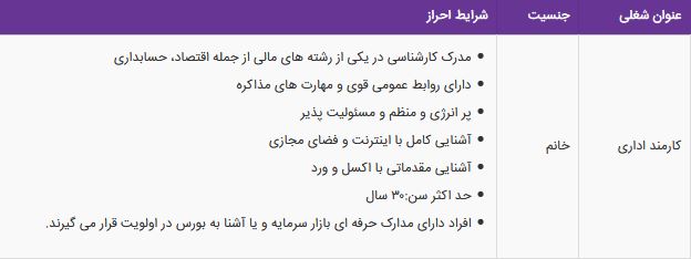 استخدام کارمند اداری در شرکت کارگزار بورس اوراق و بهادار