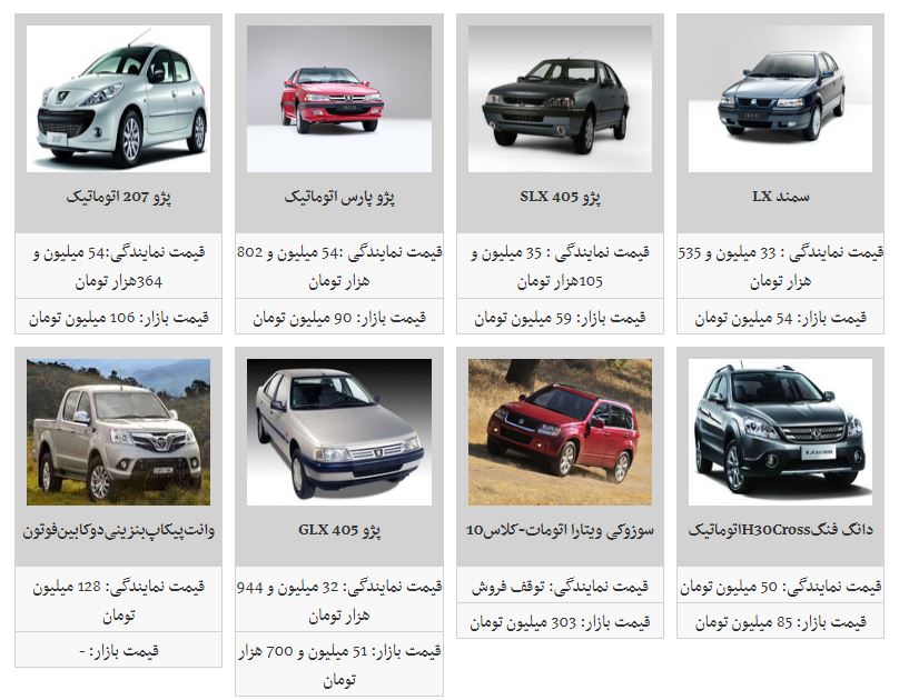 افزایش قیمت برخی محصولات ایران خودرو (۱۲/آبان/۹۷)