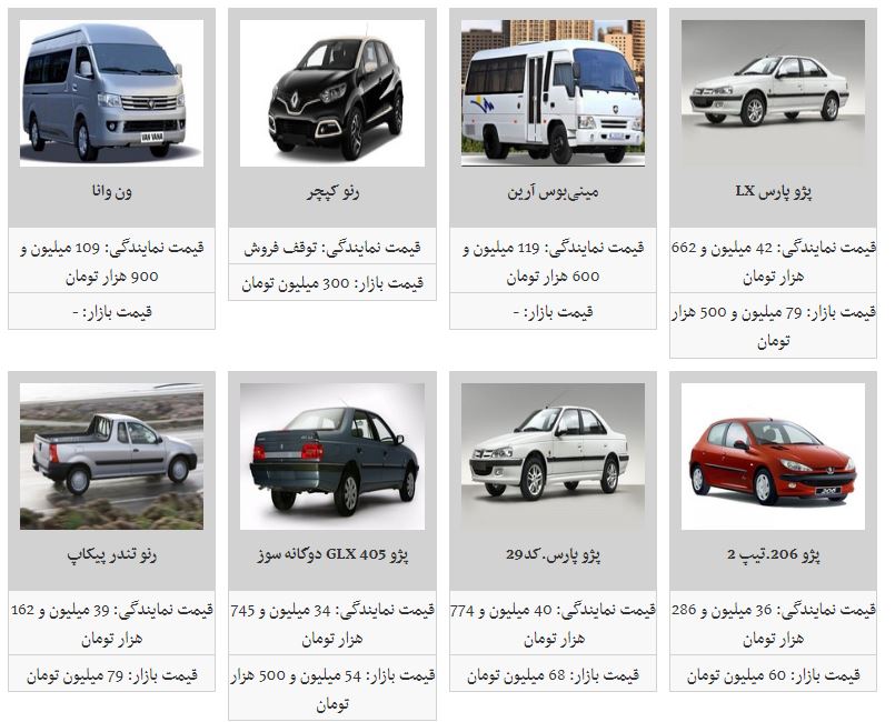 افزایش قیمت برخی محصولات ایران خودرو (۱۲/آبان/۹۷)