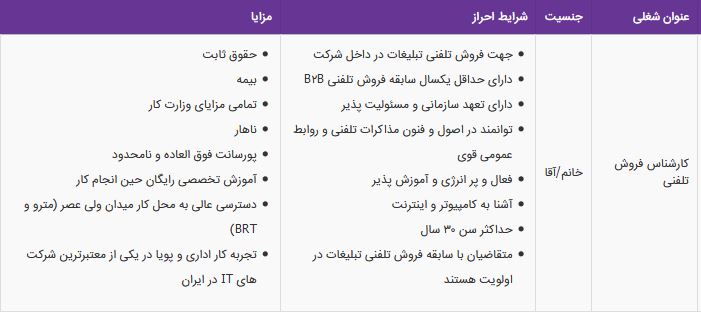 استخدام کارشناس فروش تلفنی با درآمد بسیار عالی در تهران