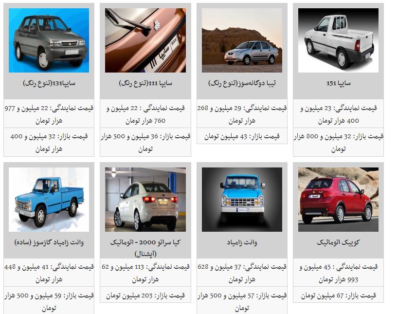 ثبات قیمت در محصولات سایپا
