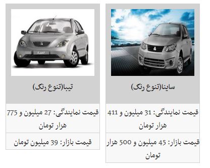ثبات قیمت در محصولات سایپا