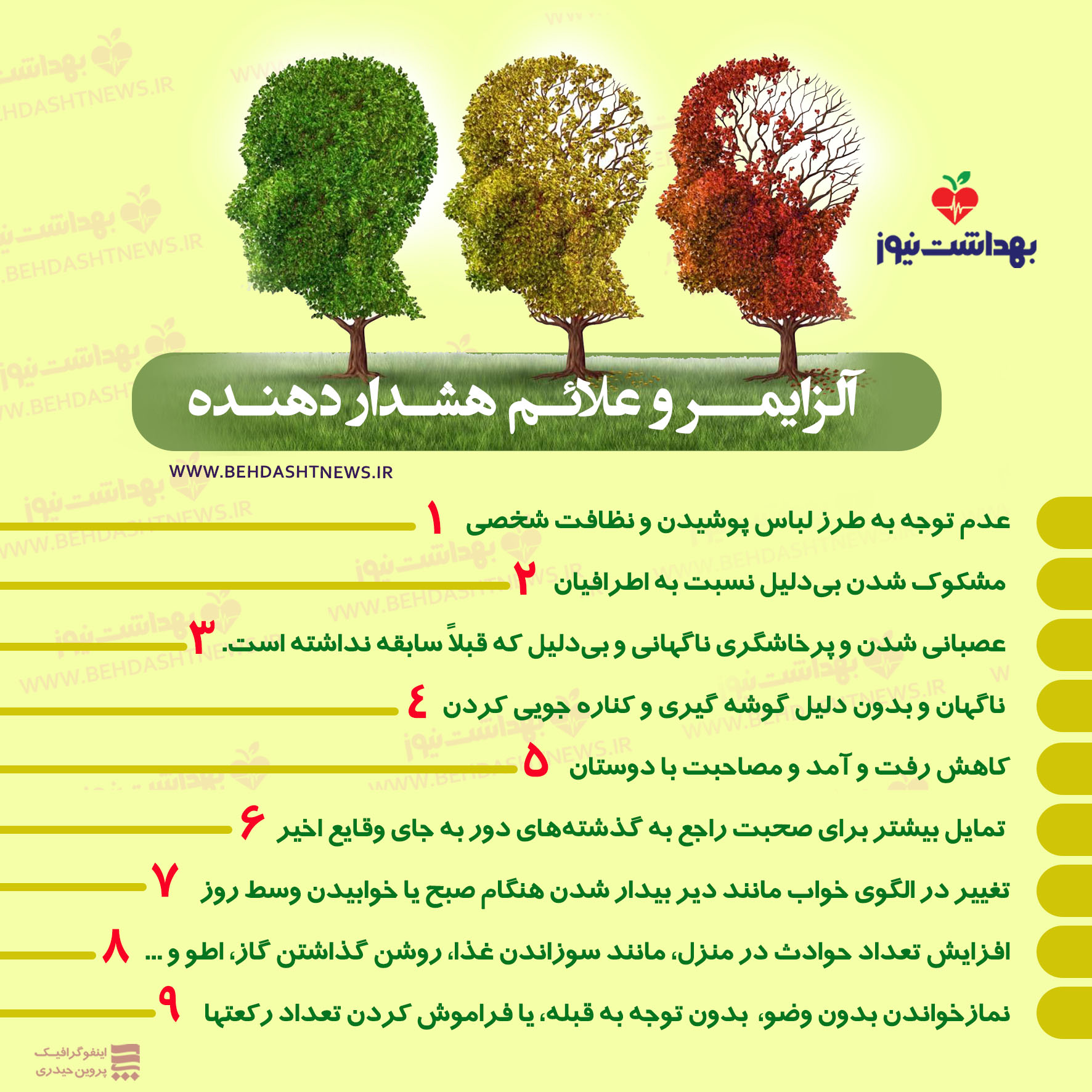 آلزایمـر و علائـم هشـدار دهنـده آن را بشناسید