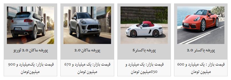 خرید پورشه در بازار چقدر هزینه دارد؟