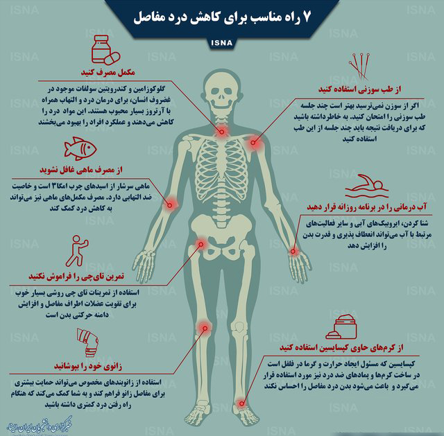 ۷ راه مناسب برای کاهش درد مفاصل
