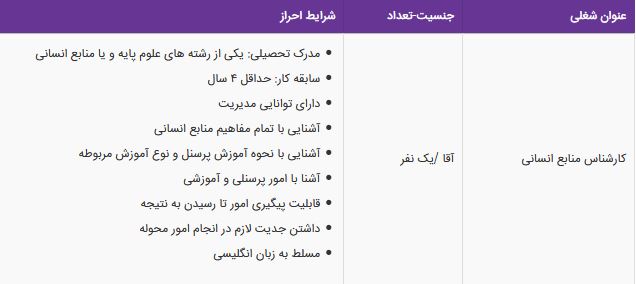 استخدام کارشناس منابع انسانی در یک شرکت معتبر در تهران