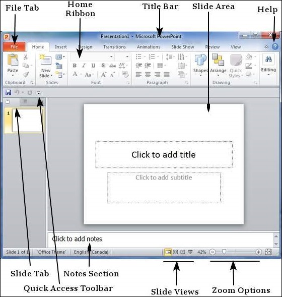 آموزش گام به گام پاورپوینت (PowerPoint) / قسمت اول