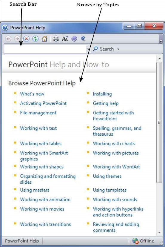 آموزش گام به گام پاورپوینت (PowerPoint) / قسمت اول