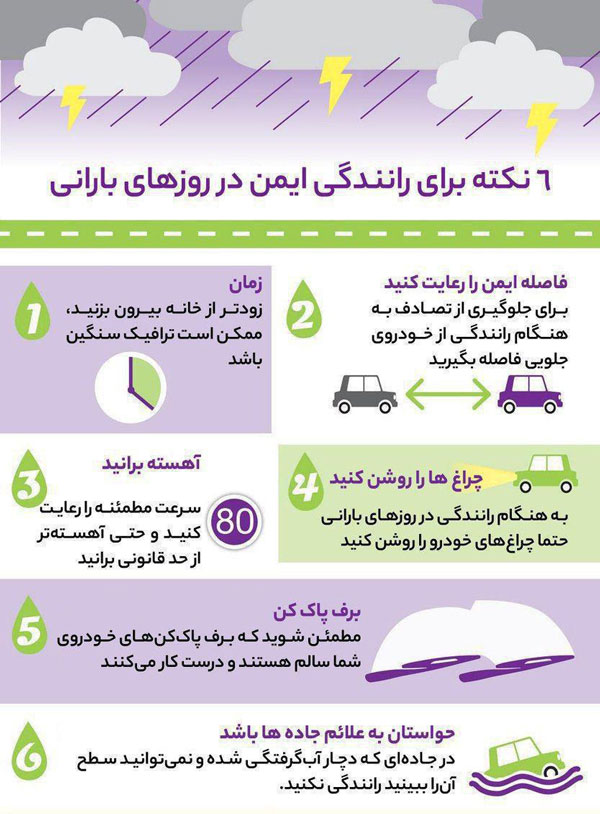 6نکته حیاتی برای رانندگی در روز&zwnj;های بارانی+اینفوگرافی