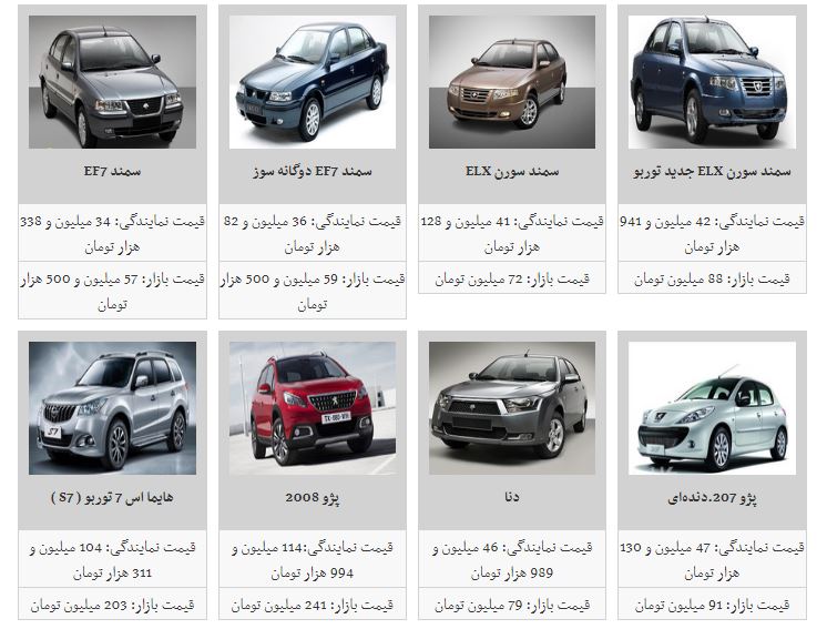قیمت خودروهای داخلی افزایش یافت