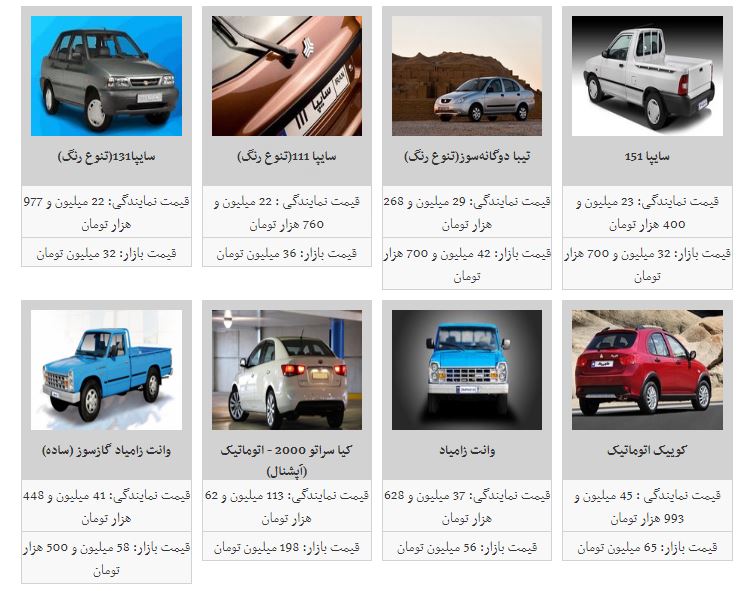 قیمت خودروهای داخلی افزایش یافت
