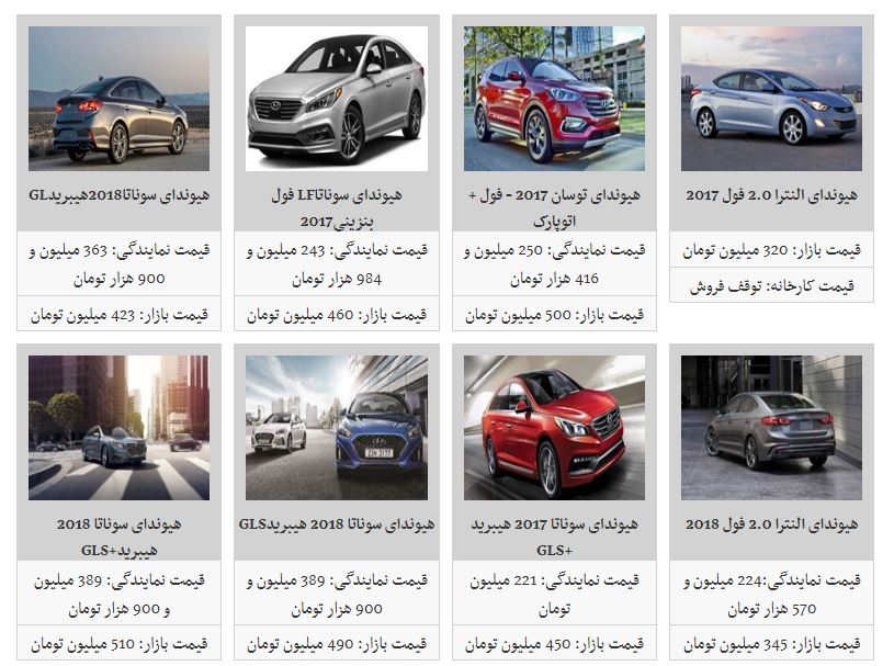 خرید هیوندای توسان ۲۰۱۷ - فول چقدر هزینه دارد؟