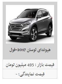 خرید هیوندای توسان ۲۰۱۷ - فول چقدر هزینه دارد؟