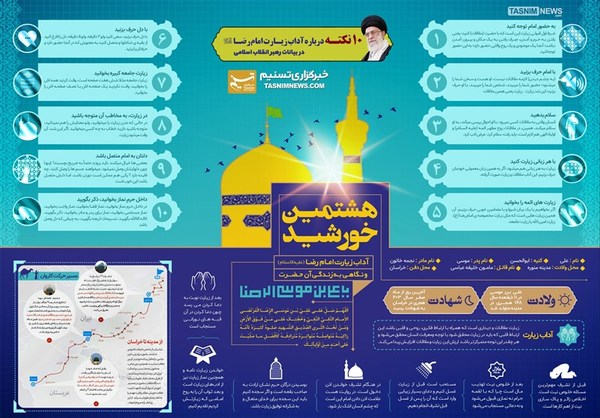 برای زیارت امام رضا(ع) چه آدابی را باید بدانیم؟+اینفوگرافیک