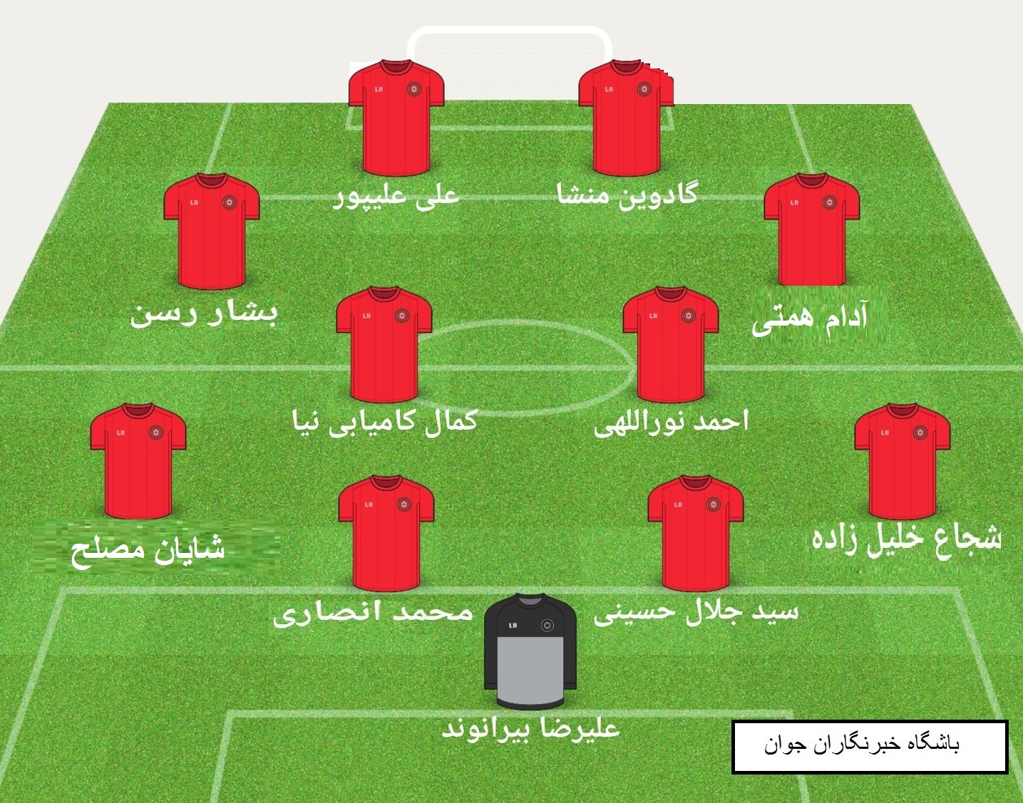 ترکیب احتمالی پرسپولیس برابر تیم کاشیما آنتلرز ژاپن