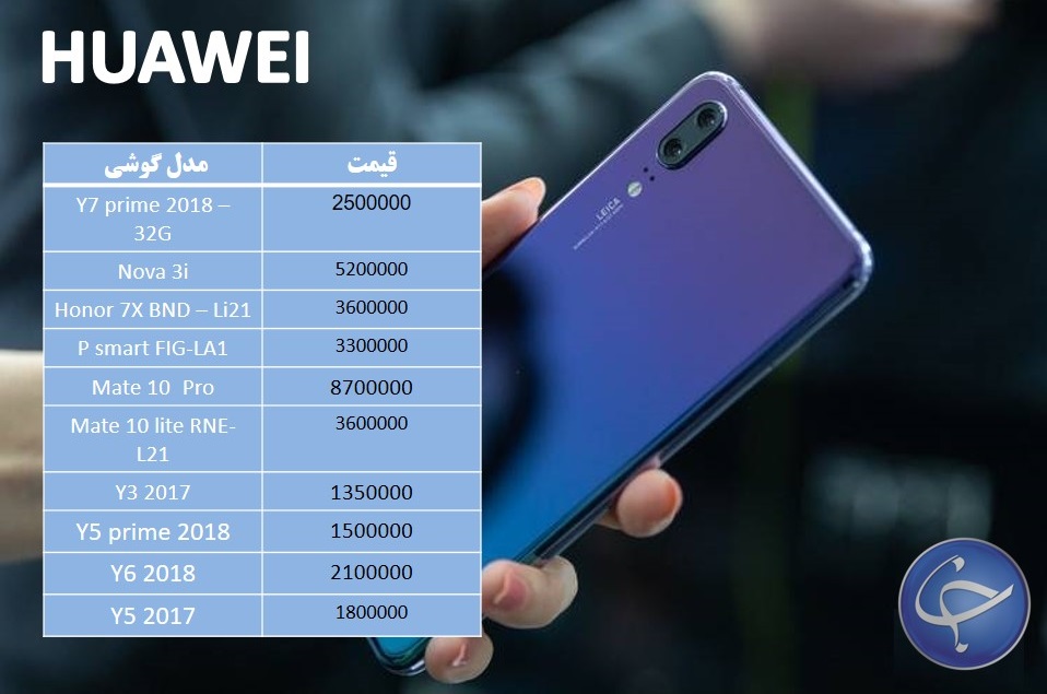 آخرین قیمت تلفن همراه در بازار (بروزرسانی ۱۹ آبان) +جدول