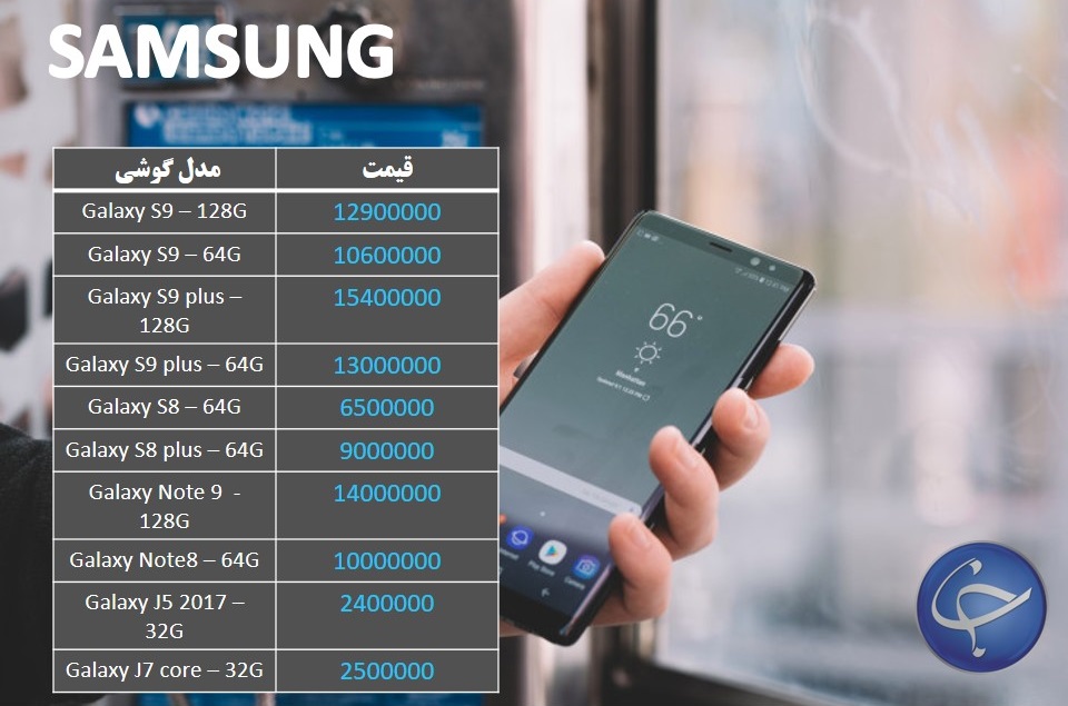 آخرین قیمت تلفن همراه در بازار (بروزرسانی ۱۹ آبان) +جدول