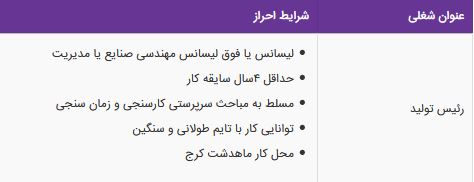 استخدام رئیس تولید در یک شرکت معتبر در البرز