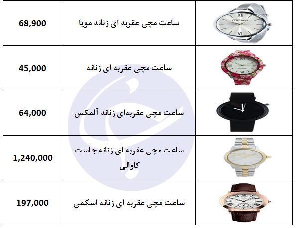 قیمت&nbsp; انواع ساعت مچی زنانه در بازار