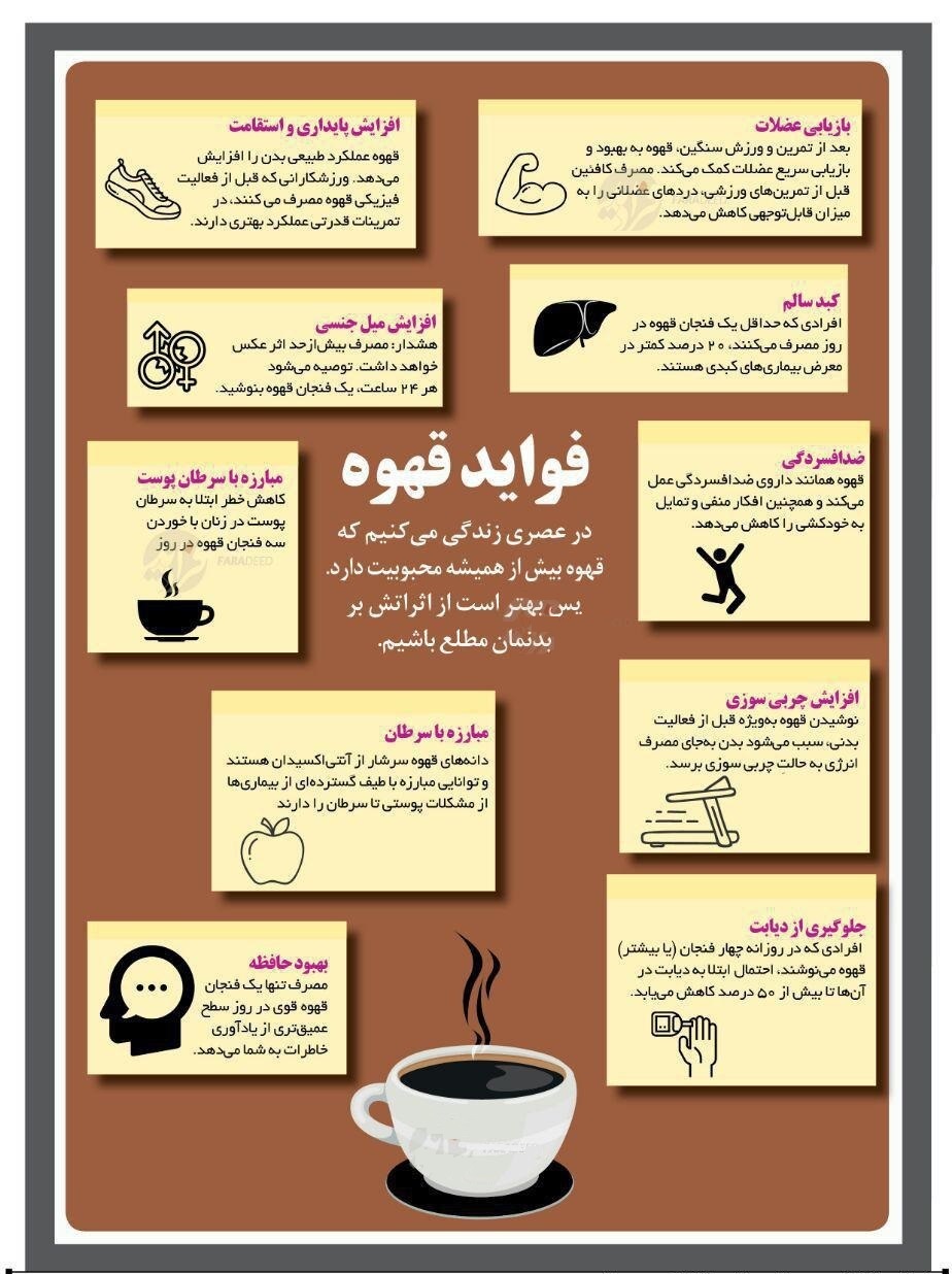 چند دلیل علمی برای اینکه هر روز قهوه بنوشید+ اینفوگرافی