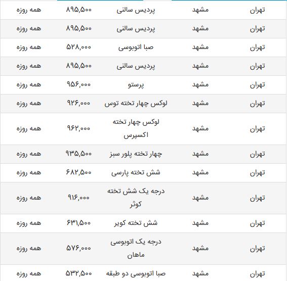 قیمت بلیت قطار از تهران به سایر استان&zwnj;ها