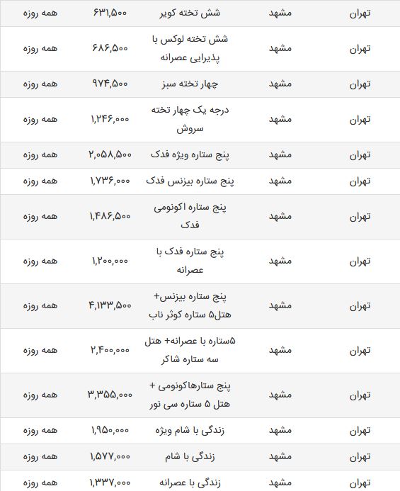 قیمت بلیت قطار از تهران به سایر استان&zwnj;ها