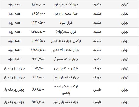 قیمت بلیت قطار از تهران به سایر استان&zwnj;ها