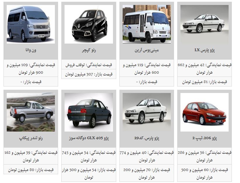 نوسان قیمت در بازار محصولات ایران خودرو + جدول