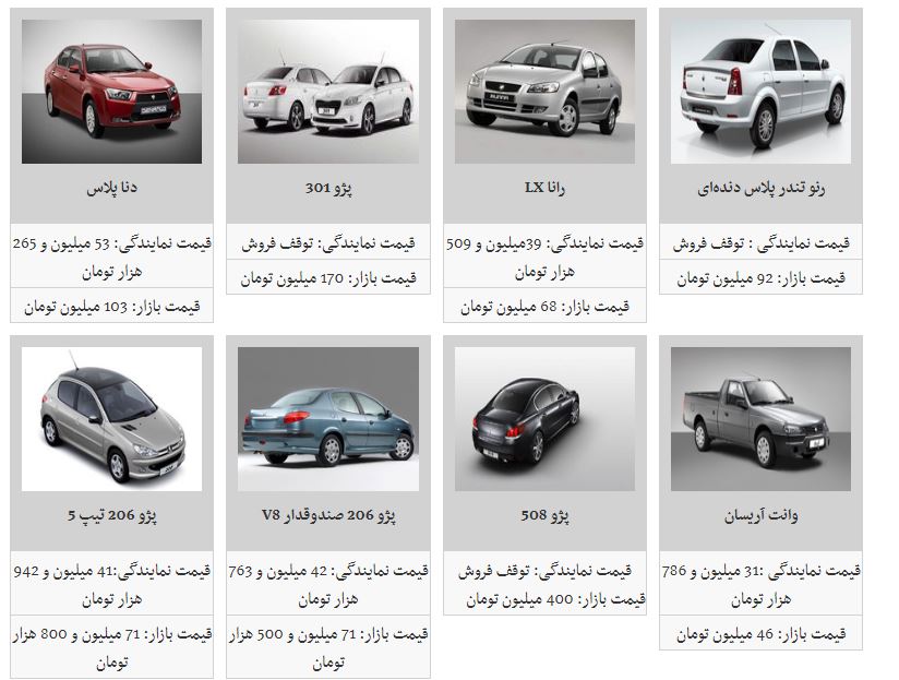 نوسان قیمت در بازار محصولات ایران خودرو + جدول