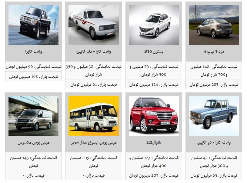 آخرین قیمت محصولات گروه بهمن (۱۹/آبان/۹۷)