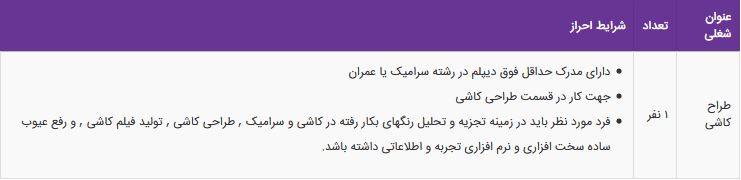 استخدام طراح کاشی ،رشته عمران یا سرامیک در الماس کویر فرافر استخدام طراح کاشی ،رشته عمران یا سرامیک در الماس کویر فرافر