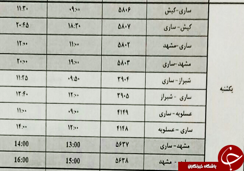 پرواز&zwnj;های یکشنبه ۲۰ آبان ماه فرودگاه&zwnj;های مازندران