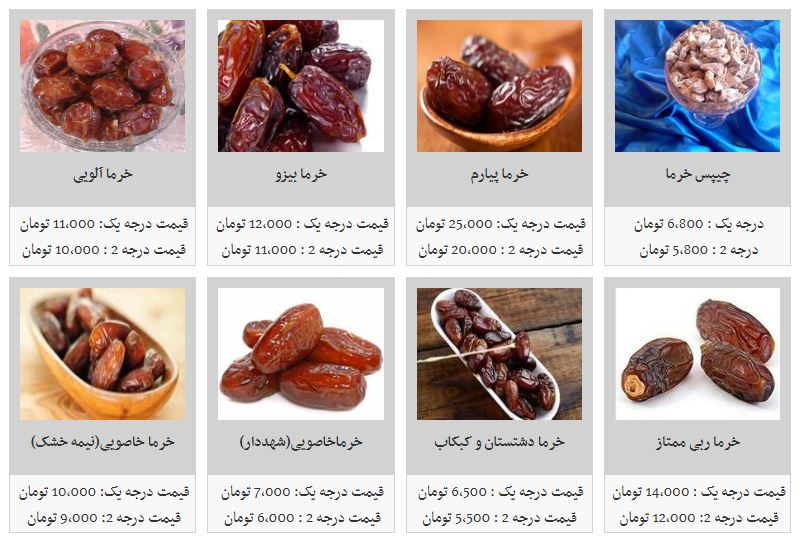 افزایش قیمت خرما در بازار