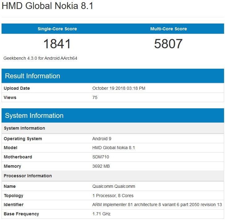 مشخصات فنی گوشی هوشمند Nokia 8.1 فاش شد +تصویر