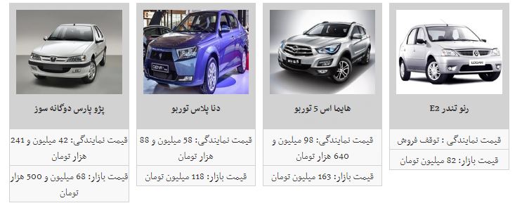 روزهای آرام بازار خودرو/قیمت ها ثابت ماند
