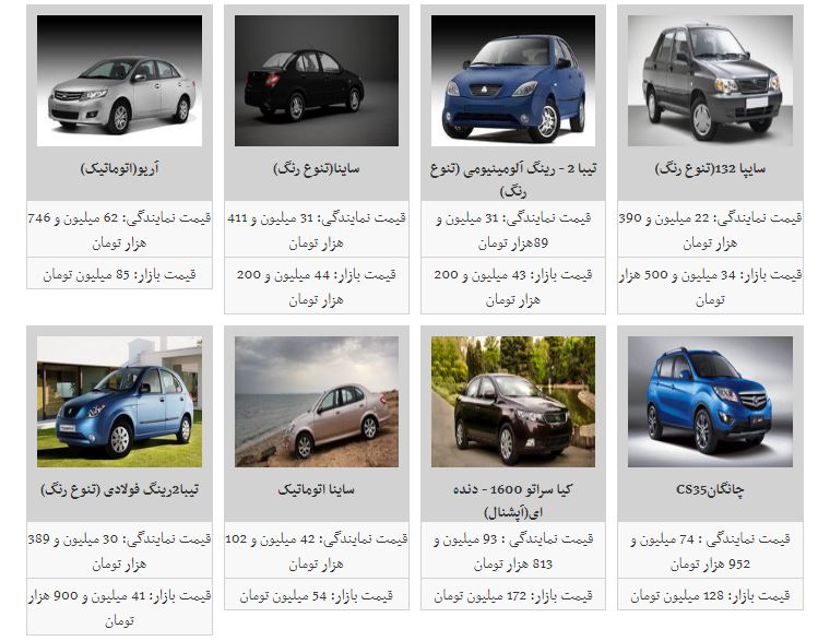 روزهای آرام بازار خودرو/قیمت ها ثابت ماند