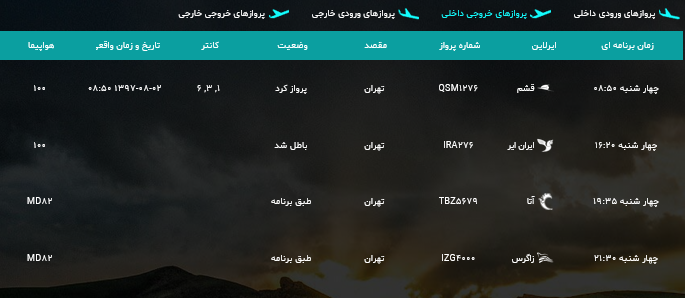 پرواز&zwnj;های چهارشنبه دوم آبان ماه از فرودگاه بین المللی ارومیه