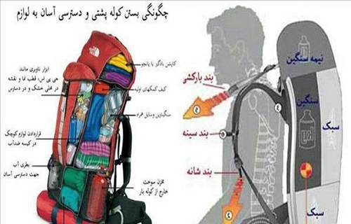 خلاصه&zwnj;ای از توصیه&zwnj;های بهداشتی قبل و حین سفر به عتبات عالیات/چگونه پیاده روی کربلا را به سلامت پشت سر بگذاریم؟