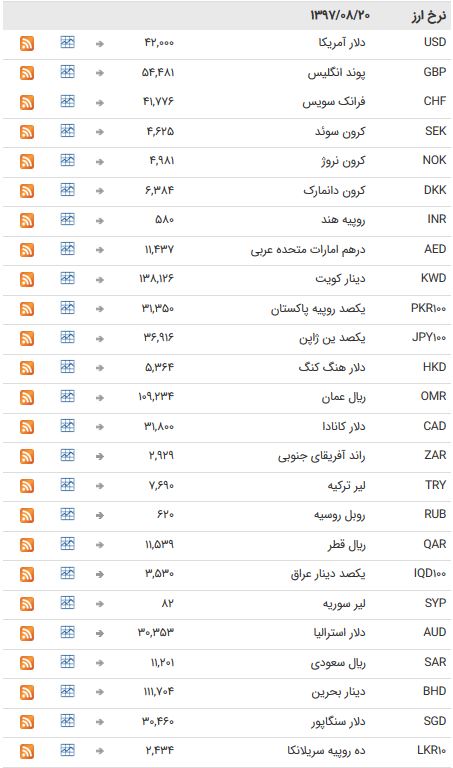 بلبی