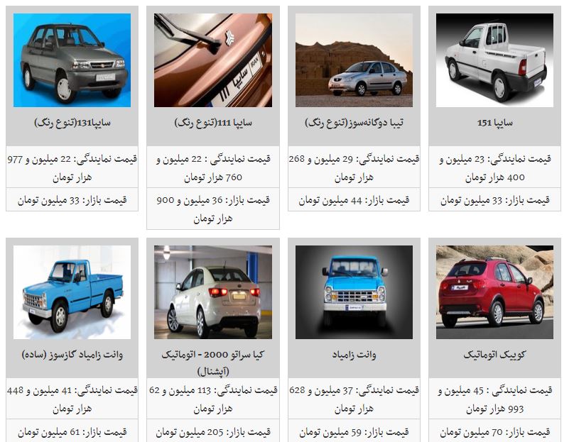 جدیدترین قیمت محصولات سایپا (۲۰/آبان/۹۷)