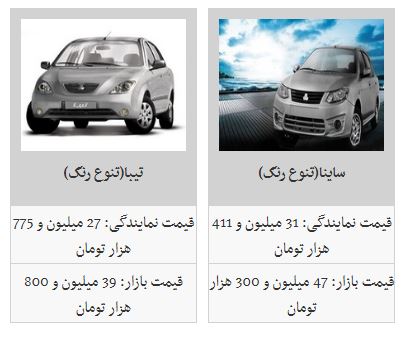 جدیدترین قیمت محصولات سایپا (۲۰/آبان/۹۷)