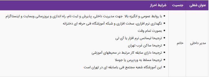 استخدام مدیر داخلی خانم در یک آموزشگاه معتبر در تهران