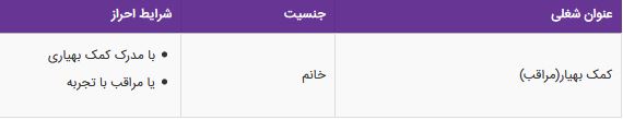 استخدام کمک بهیار(مراقب) خانم در شرکت آرامش گستر پرهام