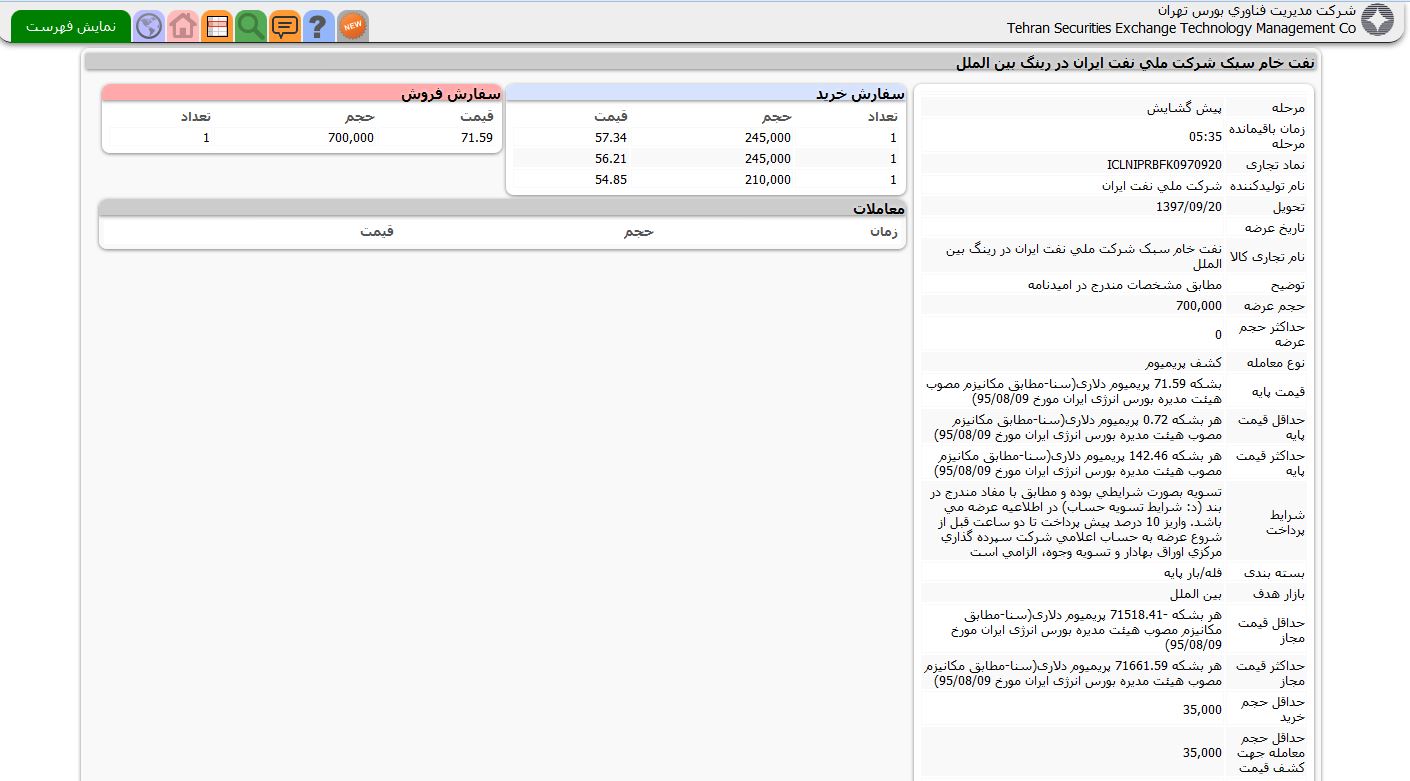 ورود 3 خریدار نفتی به رینگ بین المللی در لحظات آغاز عرضه