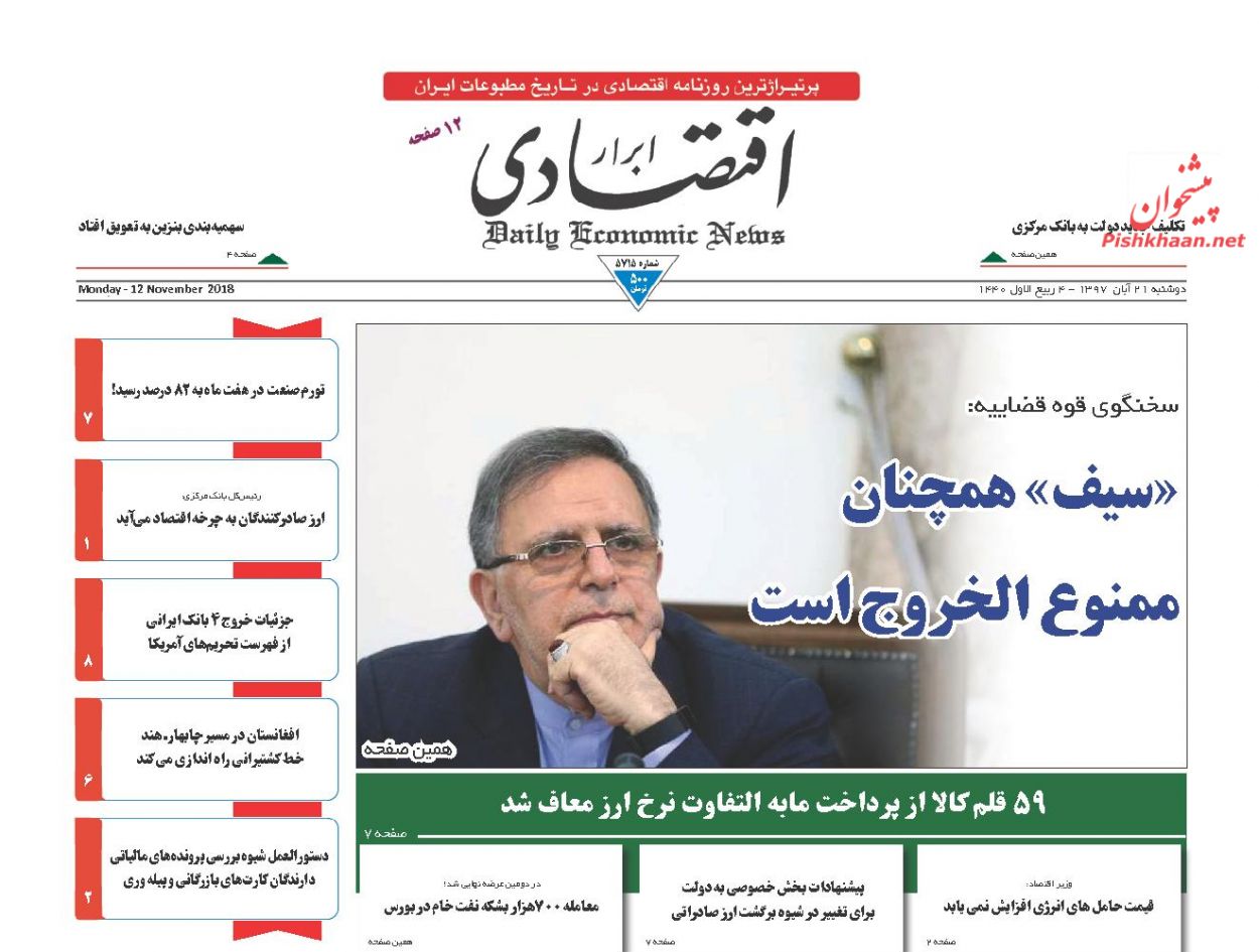 صفحه نخست روزنامه های اقتصادی 21 آبان ماه