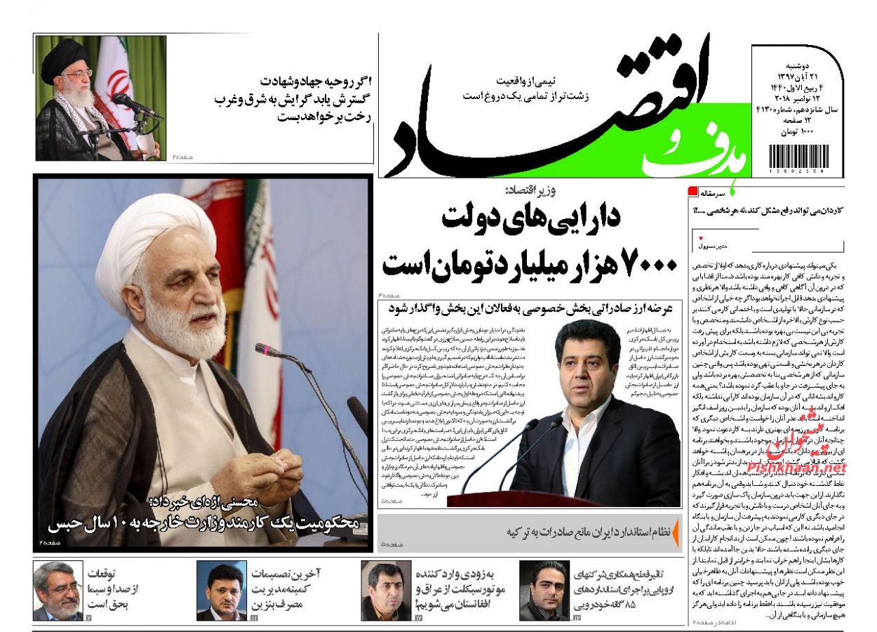 صفحه نخست روزنامه های اقتصادی 21 آبان ماه