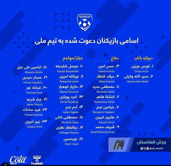 اسامی بازیکنان دعوت شده به تیم ملی فوتبال افغانستان اعلام شد