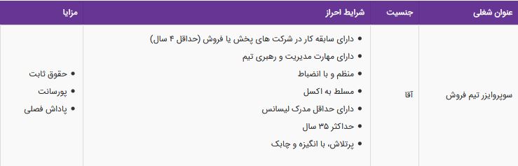استخدام سوپروایزر تیم فروش آقا با مزایا در شرکت تپ سی در مشهد